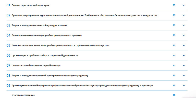 Пример учебного плана по программе «Инструктор-проводник по пешеходному туризму и трекингу».